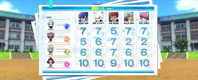 Story Ev04 Main 0040