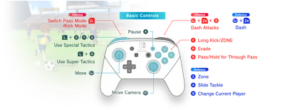 hlp_controls_tgs2024.g4tx
