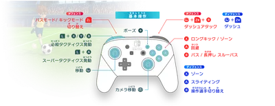 hlp_controls_tgs2024.g4tx