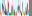 eb00500_12_parPos