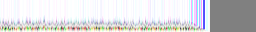 ev030300000500_parPos