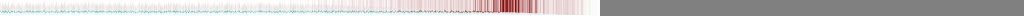 ev74013300_87_parPos