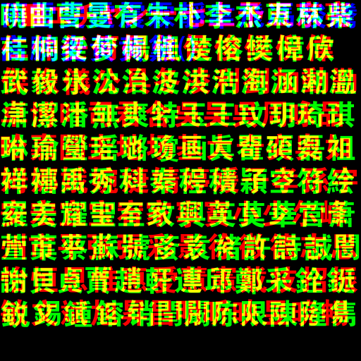 font