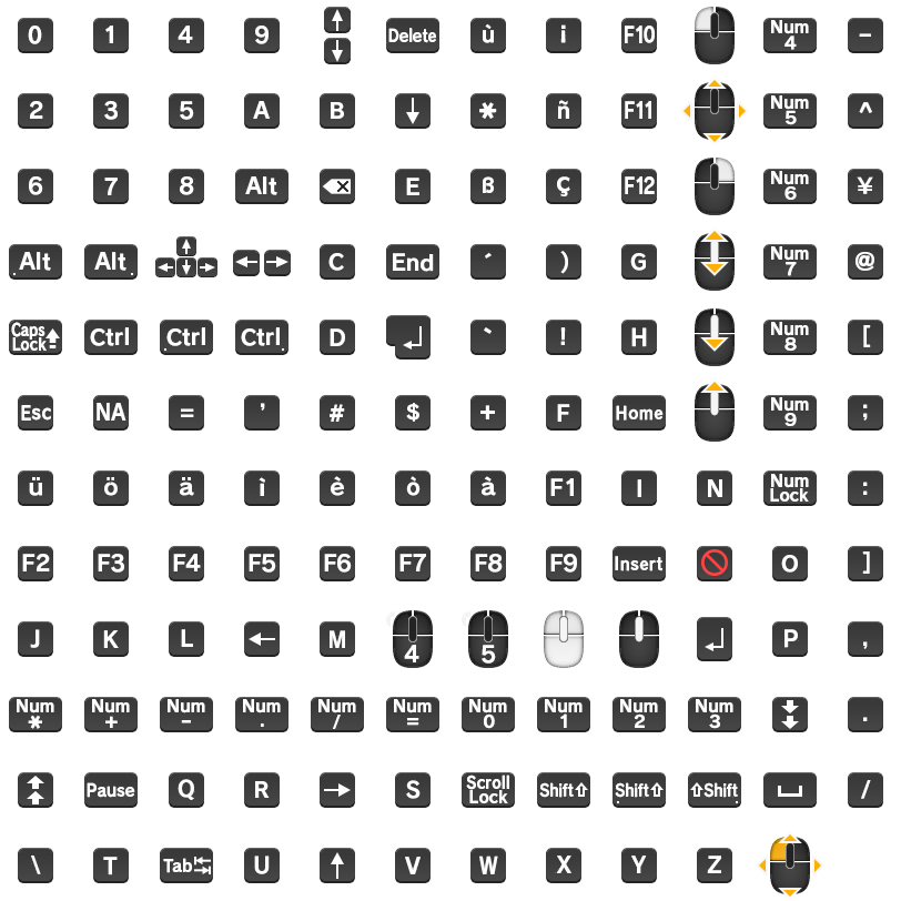 gaiji_key