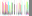 par_tri01_parPos